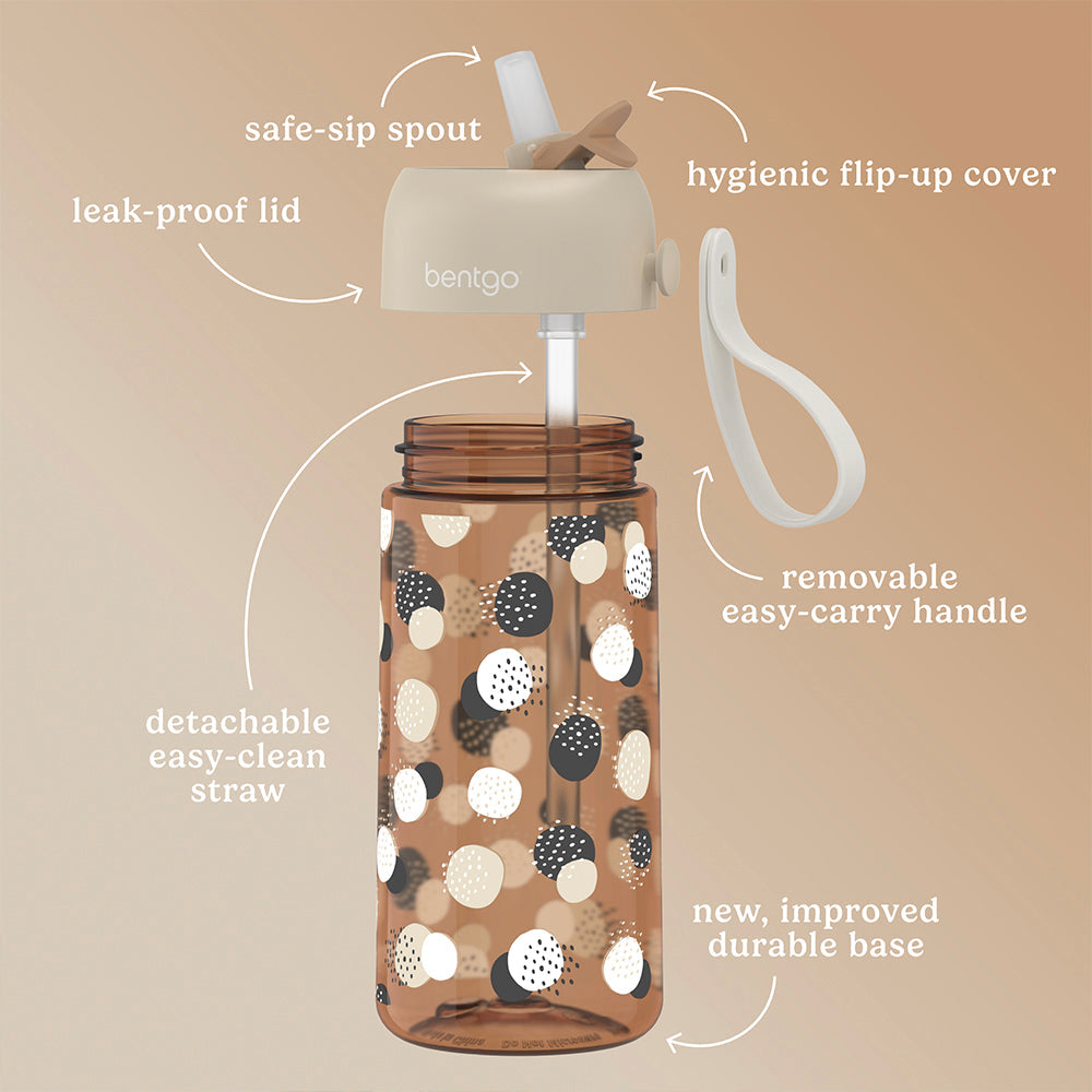bentgo-kids-whimsy-and-wonder-prints-water-bottle-k9 BGKDWB1-DOT_3.jpg