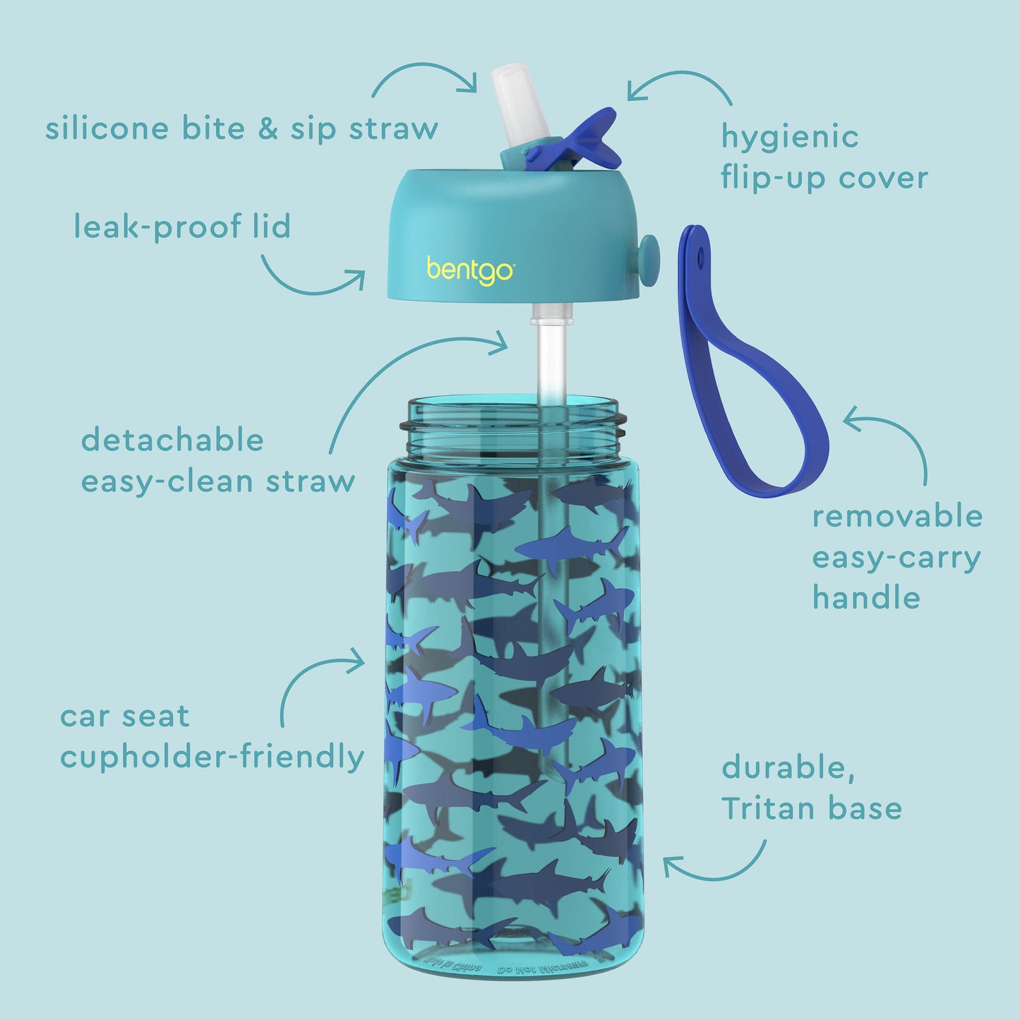 bentgo-kids-water-bottle-q0 BGKDWB1-SHK_6_0ad2491c-3b05-4c46-9ce6-963a3e4b4267.jpg