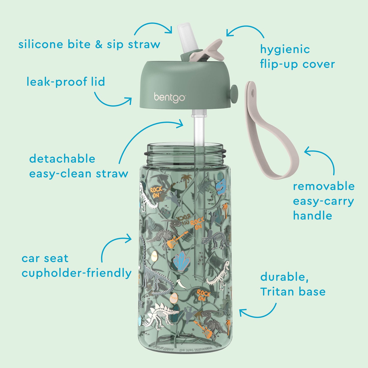 bentgo-kids-prints-water-bottle-2-pack-d5 BGKDWB2-4-06_2f75441a-93bd-4c20-baf7-afe91d37bfc7.jpg