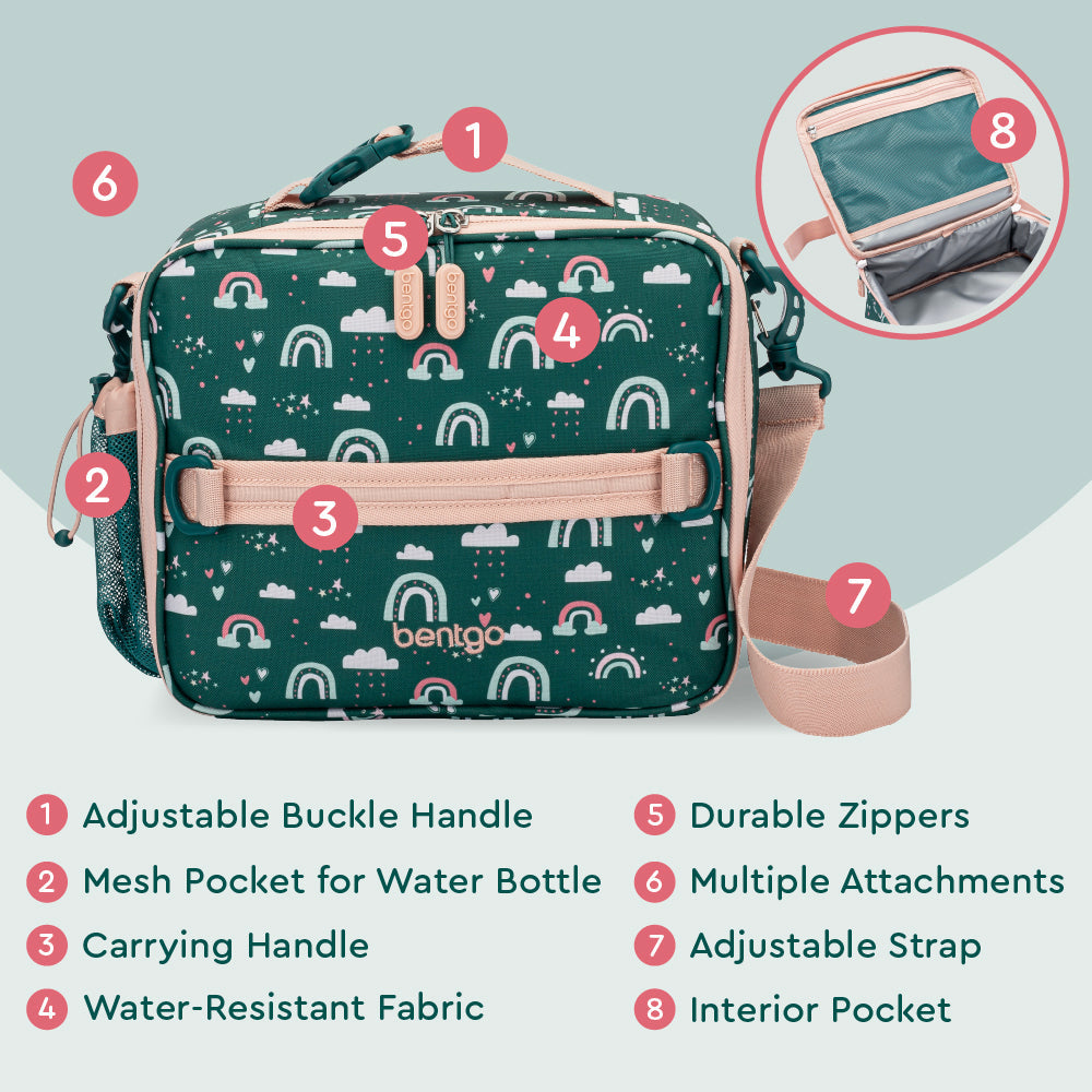 bentgo-kids-prints-lunch-bag-y3 BGPTBAG-CNS_05.jpg